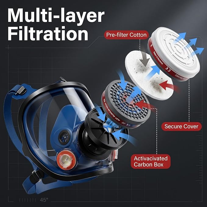 Reusable Full Face Respirator Mask, Full Face Gas Mask Set for Dust, Painting, Sanding, Polishing, Spraying, Cutting