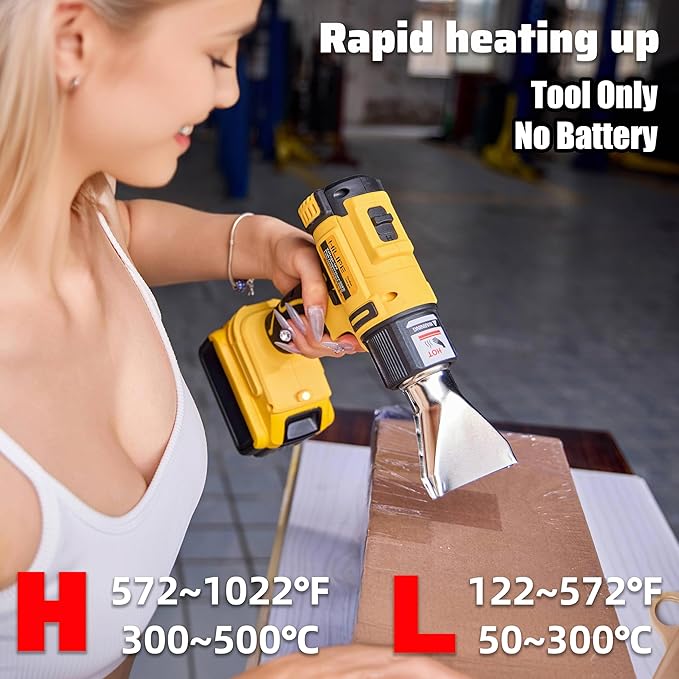 Cordless Heat Gun for DeWALT 20v Battery,Lithium Hot Air Gun, 5 Nozzle Attachments,2-Temp Setting Max 1022°F(550°C),Heat Gun for Shrink Wrapping, Tube Bending (Tool Only, NO Battery)