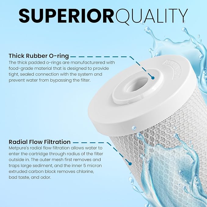 Metpure Universal 5 Micron 20” x 4.5” Whole House Carbon Water Filter Cartridge Replacement - Coconut Shell Carbon Block CTO. Compatible with Pentek, iSpring, and more. 1-Pack