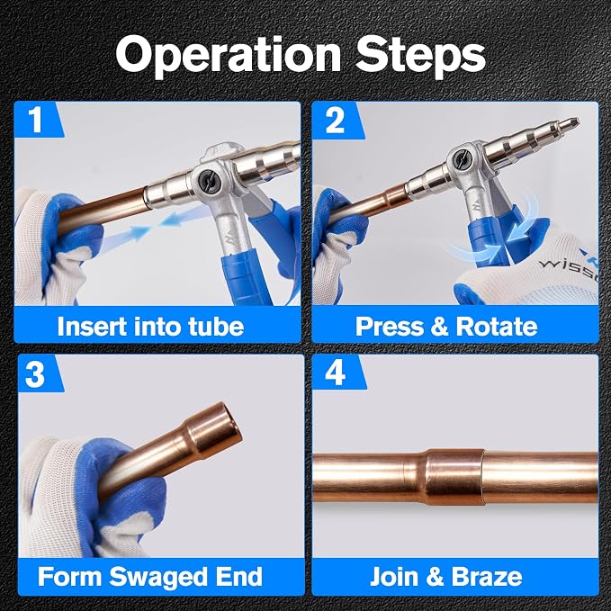 WISSCOOL HVAC Swaging Tool, 1/4" to 7/8" in Copper Tube Expander Blue | Non-slip Rubber Handle, Upgrade Alloy Steel Body