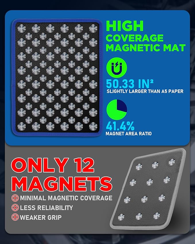 Magnetic Tool Mat Set, 40 LB Tool Pad with Telescoping Magnetic Pickup Tools & Magnetics Wristband, Tools Organizer for Garage, Workshop & Auto Repair