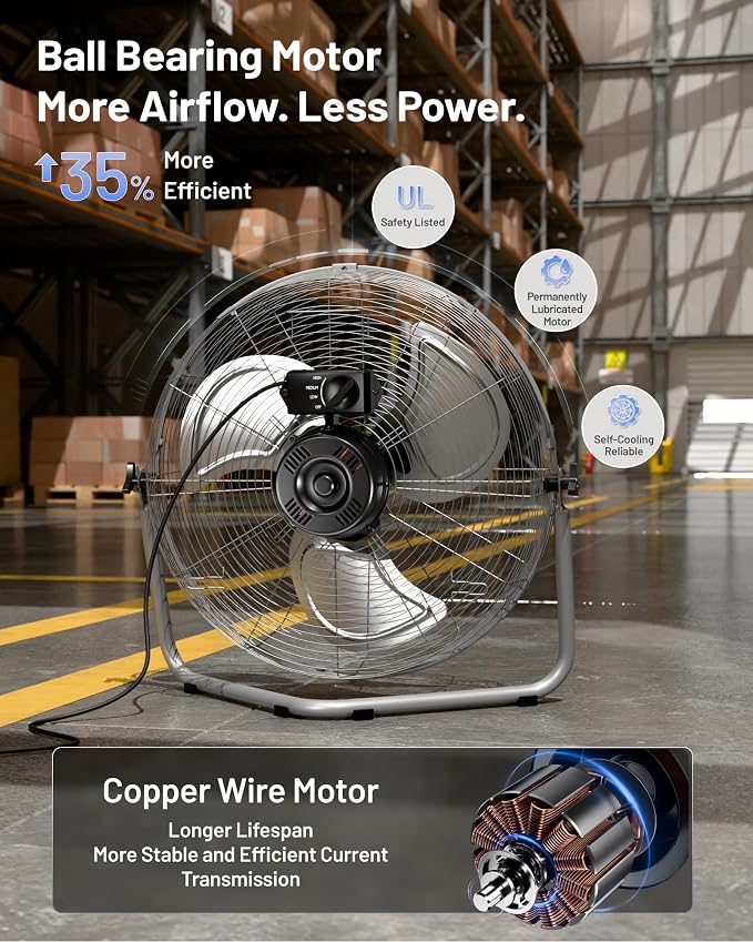 iLiving 20 Inch 7500 CFM Turbo High Velocity Floor Fan, 3-Speed Heavy Duty Metal Fan for Office, Commercial, Workstation, Greenhouse, Garage, Warehouse, Shop Attic Use, Silver, UL Listed