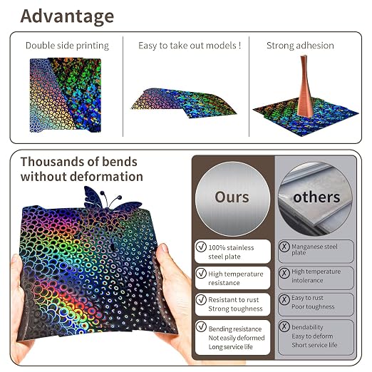 Upgraded 196.3x190mm for Prusa Mini Build Plate Double Sided Smooth PEK PEC Flexible Spring Steel PEI Sheet Magnetic Printed Bed