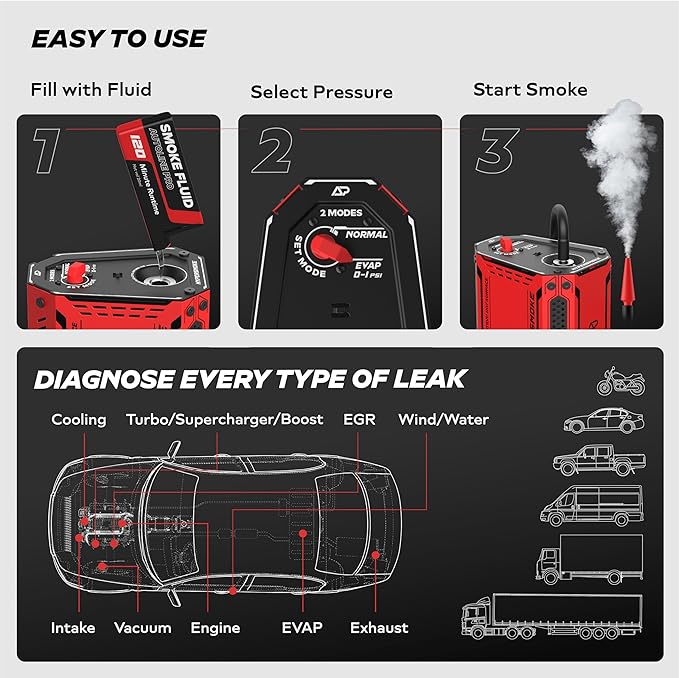 AutoLine Pro HyperSmoke™ Automotive Smoke Machine EVAP Vacuum Leak Tester – Adjustable Pressure – OEM Approved Smoke Fluid – Built-in Air Compressor Motor – Includes Gas Cap Adapter for EVAP Leaks.
