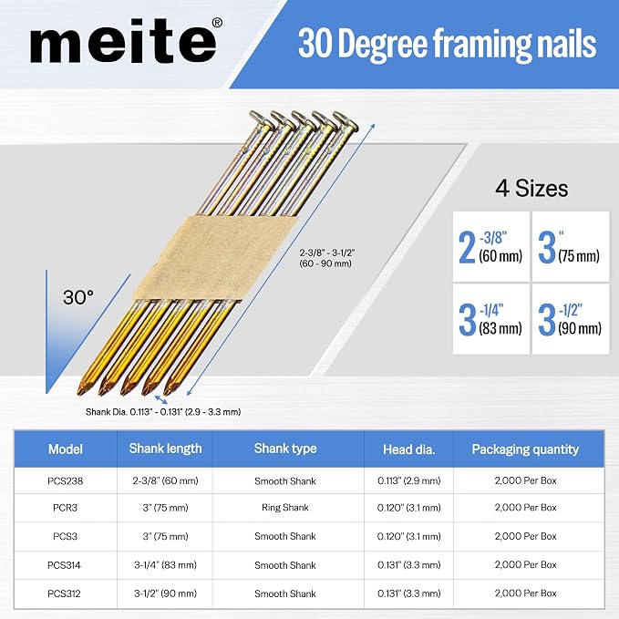 meite 30 Degree Framing Nails 3 Inch x .120 Inch Paper Collated Nails for 30-34 Degree Framing Nailer Gun, Electro-Galvanized Offset Round Head Framing Nails for Wall Studs Sheathing Decking 2,000PCS