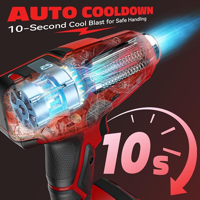 LIVOWALNY Cordless Heat Gun Compatible with Milwaukee 18V Battery (Tool Only) 260W High Power Hot Air Gun (68°F-1112°F) & Airflow Control Digital Display for Shrink Wrapping Crafting