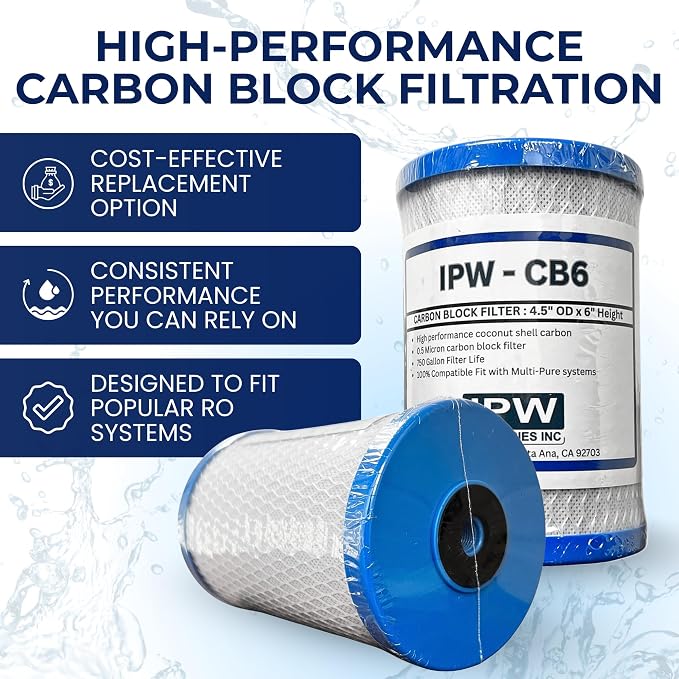 IPW Industries | CB6 Carbon Block Replacement Filter for Reverse Osmosis Water Filter System, Effective Water Filtration Cartridge for MP & MPC System