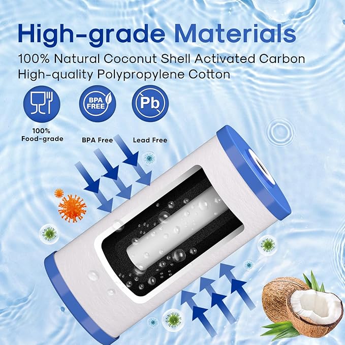 ICEPURE 10"X4.5",1 Microns Whole House Sediment Activated Carbon Water Filter Compatible with Dupont WFHDC80012PACK and ICEPURE 10" x 4.5" Whole House Water Filter Compatible with GE FXHTC 2 Pack