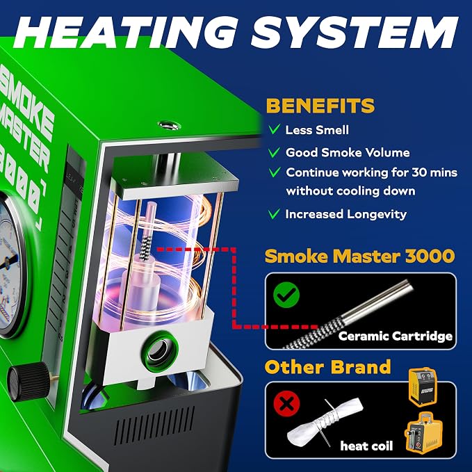 AutoLine Pro *2025 New Model* Automotive Smoke Machine - EVAP Leak Detector with Built-in Air Compressor - Model 3000E – EVAP Vacuum Exhaust Tool Kit - Green