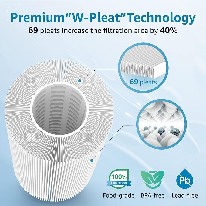 AQUA CREST FXHSC Whole House Water Filter, Pack of 4 | Replacement for GE® FXHSC, GXWH40L, GXWH35F, American Plumber W50PEHD, 5 Micron 10" x 4.5", High Flow Sediment Filters
