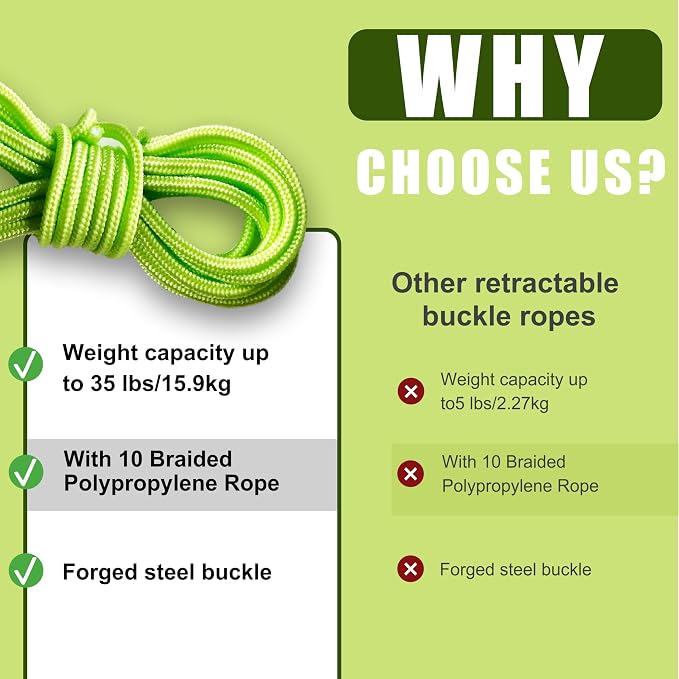 Rope Tightening Tool & Tensioner: Retractable Rope with Alloy Buckle for Outdoor Enthusiasts - Perfect for Camping Tent Building, Tarp Tie Downs, Hammock Installation & Outdoor Gear Securing