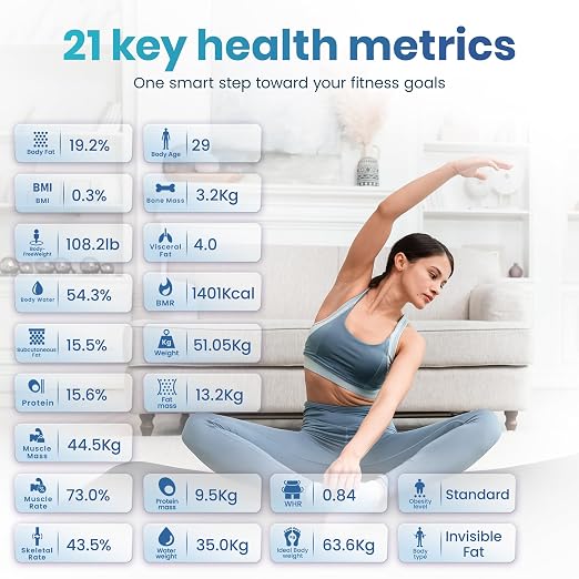 Smart Weight Scale for Body Weight with Mobile App | 8-Electrode Digital Weight Scale | BIA Technology for BMI, Muscle Mass & More | Bluetooth Connectivity