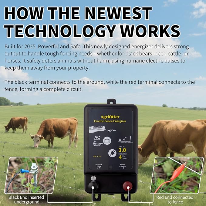 Electric Fence Charger,2 in 1 Electric Fence Energizer,Plug-in & 12V Battery, Waterproof & Safe Wide Coverage Energizer for Farms, Suburban Homes, Gardens, Livestock, Pets & More,2025 New Tech
