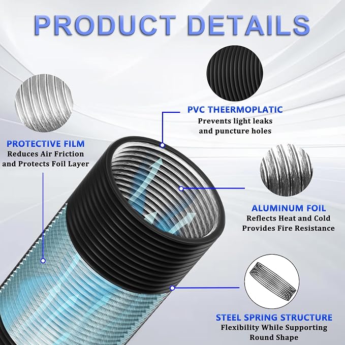14 Inch Flexible Ducting Hose 12 Feet Black Aluminum Ducting -4 Layer Protection Dryer Vent Hose for HVAC Heating Cooling Ventilation and Exhaust, 2 Clamps Included