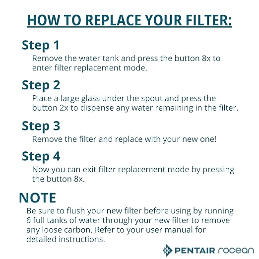 Pentair Rocean Reservoir Replacement Filter Cartridge for Rocean Countertop Tap Water Filter System