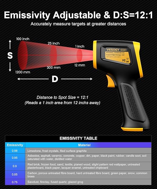 Infrared Thermometer Temperature Gun -58°F ~932°F, Digital Laser Thermometer Gun for Cooking, Pizza Oven, Grill & Engine, IR Thermometer Temp Gun with Adjustable Emissivity & Max-Min Measure