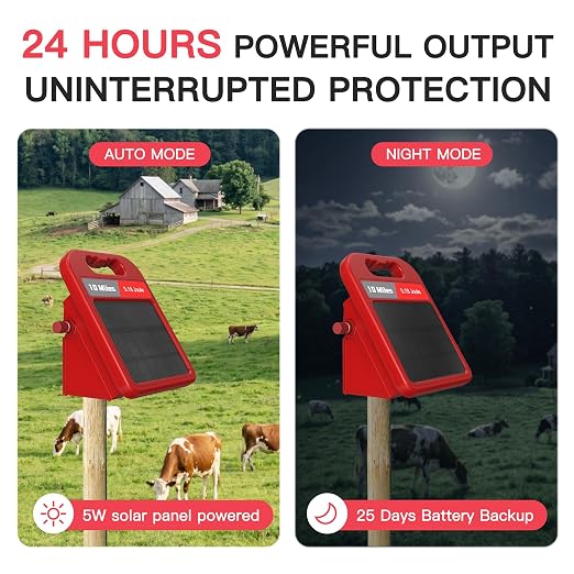 10 Mile Solar Fence Charger 0.18J Electric Fence Energizer with Day Night Mode 24-Hour Protection Red