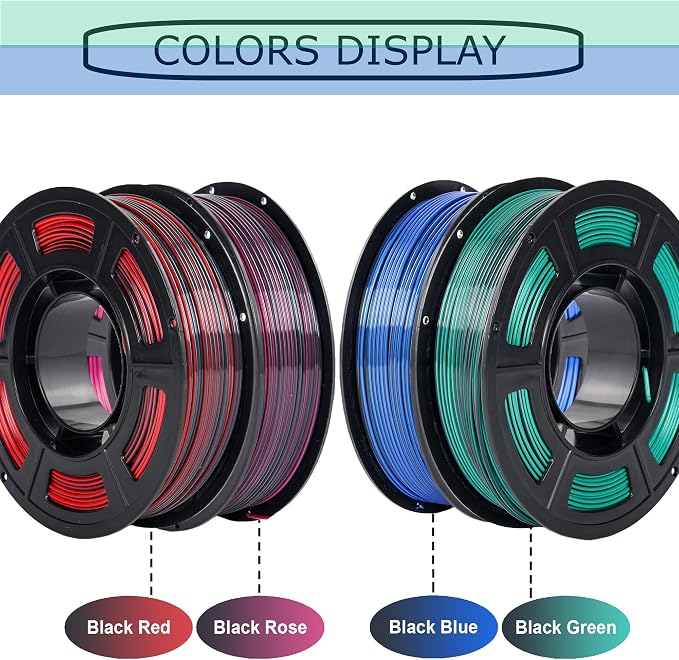 Silk PLA 3D Printer Filament Bundle, 1.75mm Shiny Dual Color Filament Bulk, Dimensional Accuracy +/- 0.02mm, Individually Vacuum Packed, Bicolor PLA Filament Pack, 4 Spools 250g Each