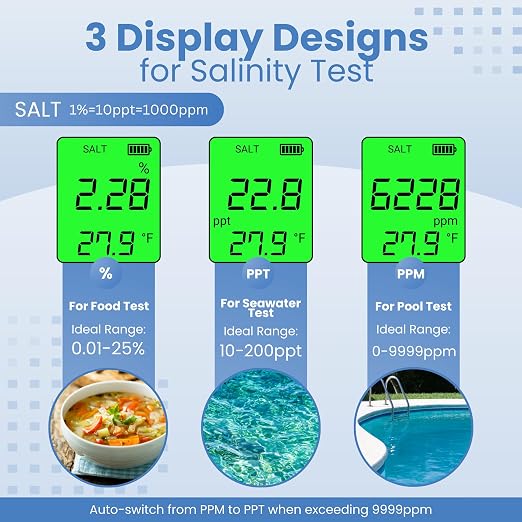 All-New 2026 Pool Salt Tester & pH Meter | Digital 5-in-1 Salinity, pH, Temperature, EC & TDS Meter for Pools, Hot Tubs, Aquariums, Hydroponics, and Drinking Water – High Accuracy & Easy Calibration