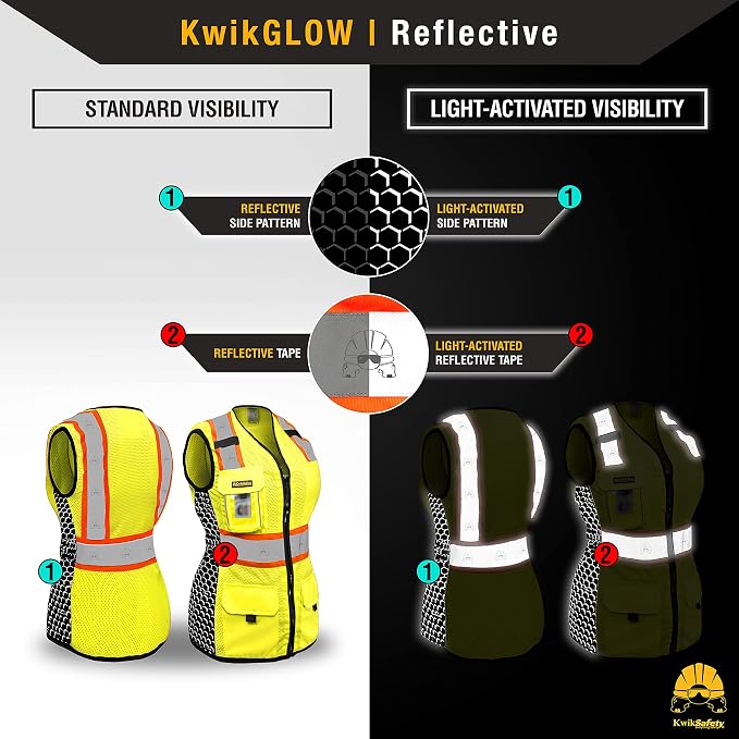 KwikSafety QUEEN BEE Safety Vest for Women [Yellow, XL] + TORTOISE Full Brim Hard Hat Bundle
