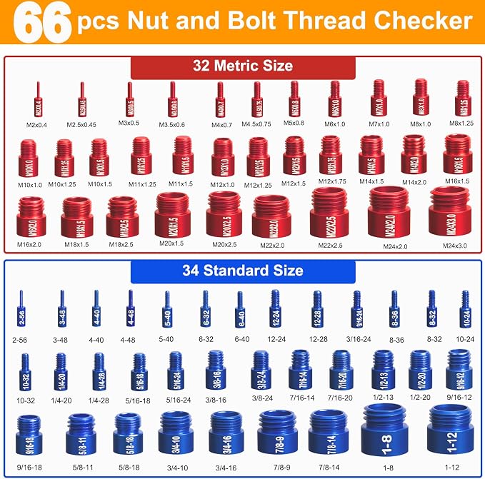 66 Pcs Nut and Bolt Thread Checker - 34 Standard & 32 Metric, Detachable Bolt Size Finder Tool, Screw and Nut Identifier Thread Gauge Especially for Tight Spaces