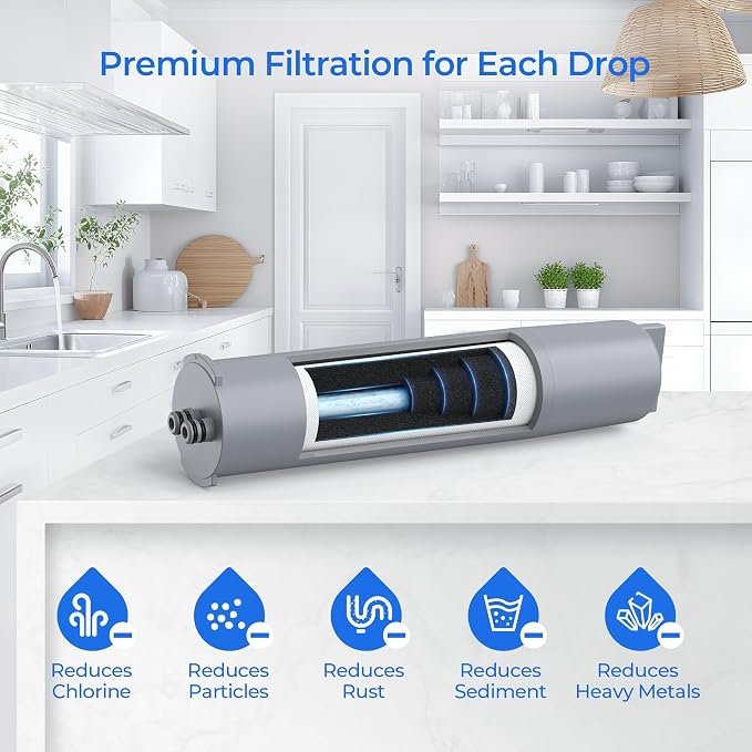 11 Plus Carbon/UPF 8 Replacement Filter – Compatible with DuPure 11 Standard Carbon Filter for Platinum Pure 1-Stage & Dual Stage Drinking Water Systems, 2-Pack