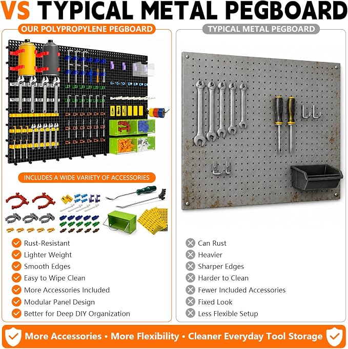 Plastic Pegboard Wall Organizer Kit, 12 Black Panels 48" x 24", 428 Accessories with Hooks, Clips, Bins & Holders, Modular Tool Storage Board for Garage, Workbench, Craft Room, Home Repair