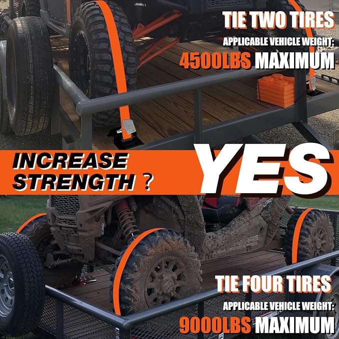 Wheel Chock Tie Down Kit (4500lb Break Strength) Heavy Duty Trailer Tire Straps System for ATV, UTV, Lawn Mower & More - Ratchet Tie Downs Accessories with E Track for Four Wheeler | 2"x9' E-track Ratchet Straps,8 Pack Steel Wheel Blocks,Compatible wit...