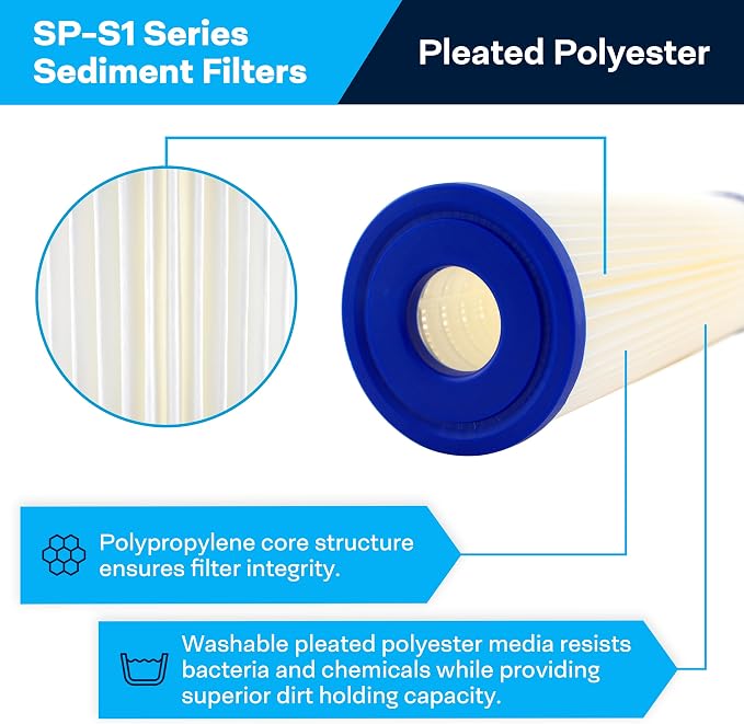 SpiroPure 20x2.5 20 Micron Sediment Water Filter S1-20 155303-43 (20 Pack)
