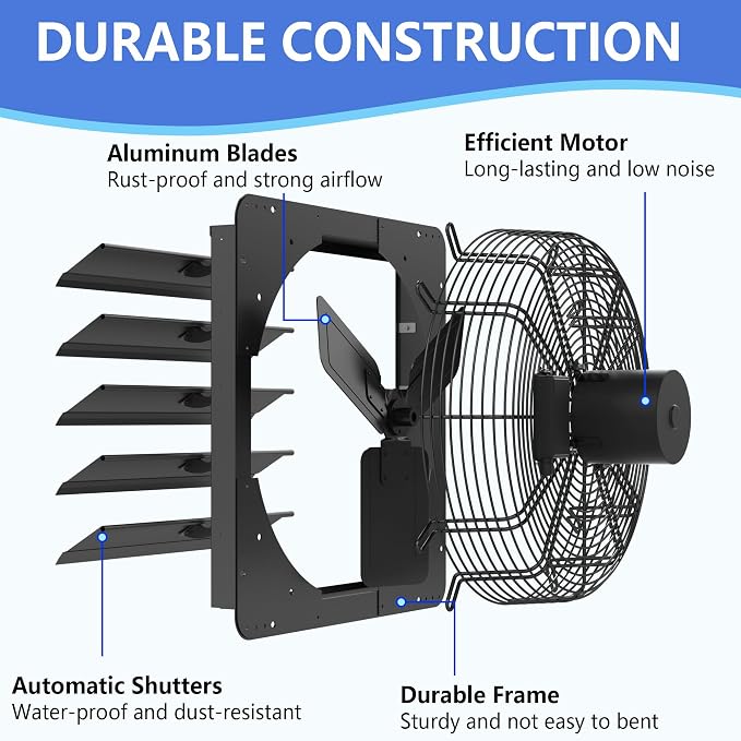 20 Inch Shutter Exhaust Fan, Aluminum Wall Mounted Exhaust Fan with Power Cord,4000 CFM High Speed Automatic Louvered Vent Fan for Greenhouse, Factory,Shop,Garage, ETL Listed