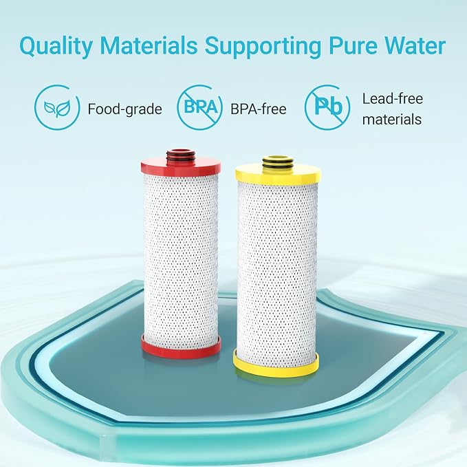 Aquacrest WF52-R Water Filter, Replacement for Aquasana® AQ-5200R, AQ-6200, Claryum® 2-Stage, AO Smith® AO-US-200-R, 500 Gallons, 2 Filters