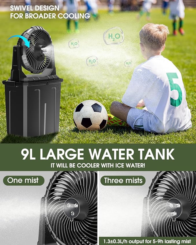 Ausic Portable Misting Fan, 9L 10-inch Outdoor Mist Fans for Outside Patios Cooling, 20000mAh Rechargeable Battery Fan with Water Box, 3 Strong Winds, 3 Spray Mister, Camping/Beach Summer Essentials