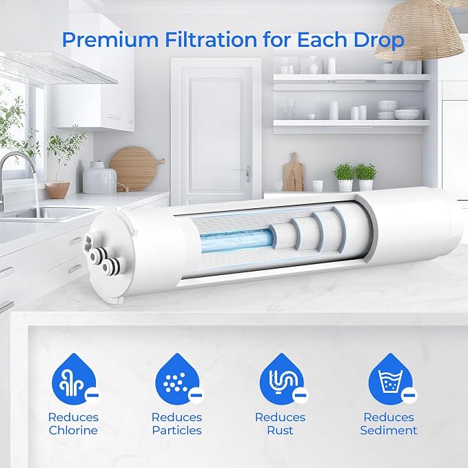 H2O Stage 1 Sediment Replacement Filter, No RO Membrane, 2 Pack | Compatible with Pure Blue H2O Stage 1 Sediment PB-TLRO4SEDT, 4 Stage PB‑TLRO4H50T Reverse Osmosis Water Filtration System