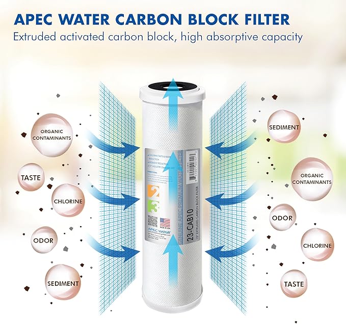 APEC Water Systems 23-CAB10 US MADE 10” x 2.5” Carbon Block Water Filter For Reverse Osmosis System