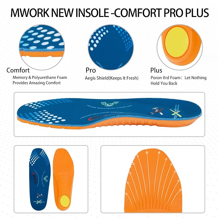 MWORK 6" Safety Work Boots For Men Water Resistant Composite Toe Puncture Resistant EH Non Slip No Metal ASTM F2413-18 Comfortable&Durable MW9276