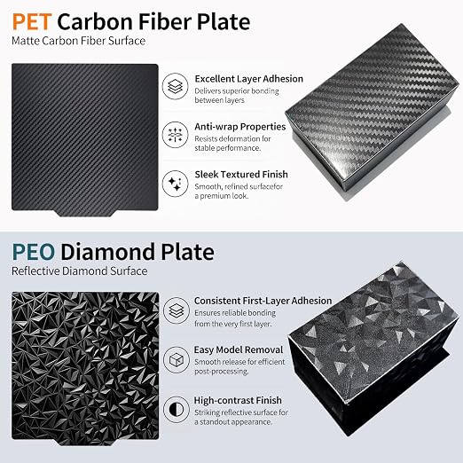 370x370mm K2 Plus Build Plate, Double-Sided PEO PET Build Plate Printing Bed Platform for Creality K2 Plus 3D Printer,Flexible Spring Steel Sheet for Creatily K2 Plus