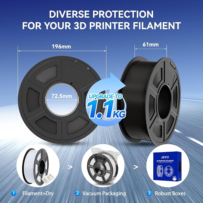 JAYO High Speed PLA Filament 1.75mm 4.4KG Bundle, Rapid PLA 3D Printer Filament for Fast Printing up to 600mm/s, Dimensional Accuracy +/- 0.02mm, 4 Pack 1.1kg Spool (Black)
