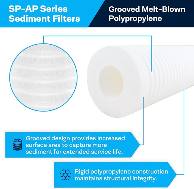 SpiroPure 30x2.5 1 Micron Sediment Water Filter SGC-25-3001 (Case of 20)