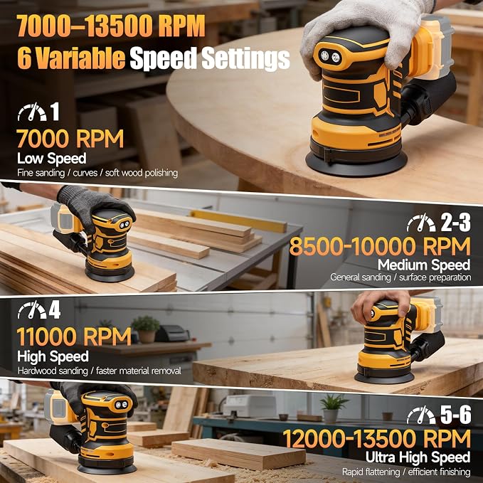 Cordless 5-Inch Random Orbital Sander Compatible with DeWalt 20V Battery (Tool Only), Brushless Electric Sander with Dust Collection, 6 Variable Speeds (7,000–13,500 RPM) for Woodworking & Furniture