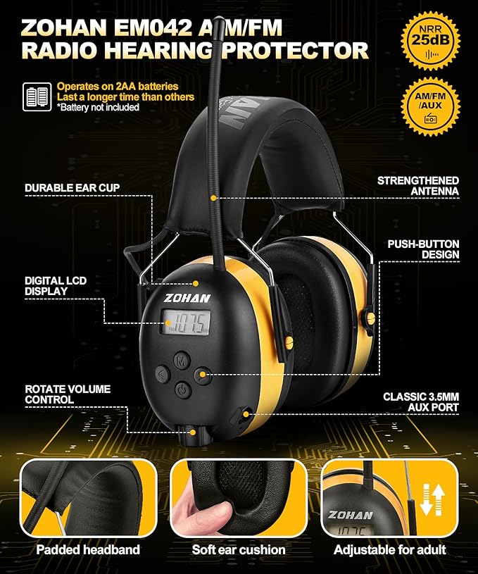 ZOHAN AM/FM Radio Headphone with Digital Display,Ear Protection Noise Reduction Earmuffs,Comfortable Hearing Protector
