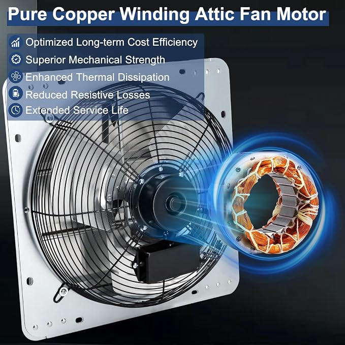 Criditpid 14 Inch Wall Mounted Shutter Exhaust Fan with ON/OFF Switch, High-Speed, Low-Noise Pure Copper Motor, Wall Exhaust Fan for Gable, Shed, Garage, Greenhouse, Kitchen, Attic, 1088CFM, 1450RPM.