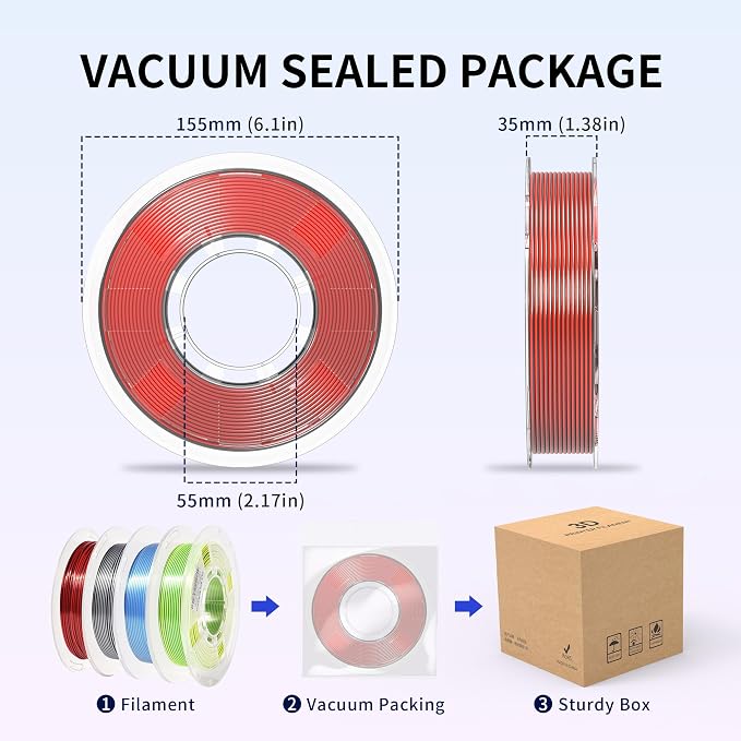 RAMBERY Silk Dual Color 3D Printer Filament Bundle 1.75mm +/- 0.02mm, Bicolor PLA 3D Printing Filament 200gX4 Spools (1.76 lbs), Black-Silver, Red-Black, Blue-Silver, Yellow-Green