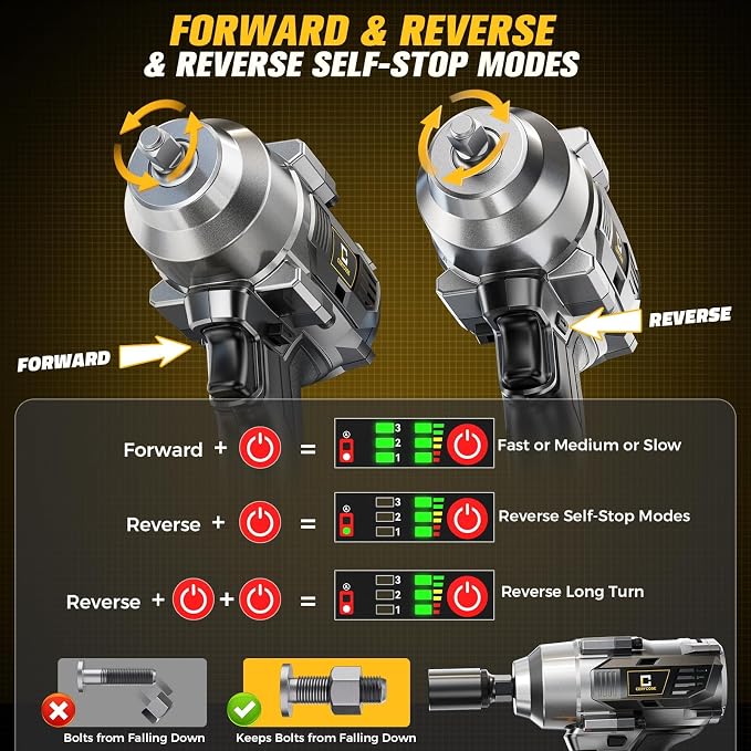 Cerycose Cordless Impact Wrench Compatible with Dewalt 20V Battery, 3/8" 600Ft-lbs (800N·m), Brushless Electric Impact Driver, 2400 RPM, LED Light – Compact, Light-Duty(No Battery)