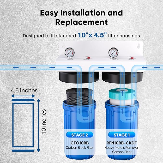 PUREPLUS 5 Micron 4.5"x 10" 2-Stage Whole House Water Filter Cartridge Combo Kit with KDF and Activated Carbon Block Filter, Replacement for WFHDC8001, CB-BB-10, GE FXHTC, GXWH40L, GXWH35F, 1PACK