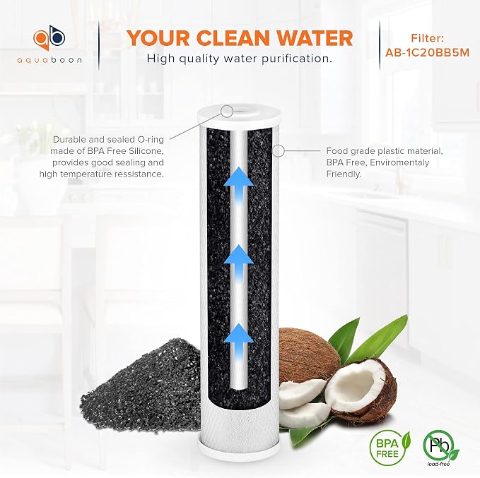 Aquaboon 5 Micron 20 x 4.5 Water Filter Cartridges Set of 4, Whole House Water Filter Replacements for 2-Stage Sediment & Chlorine, Odors Reduction