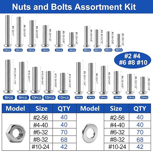 Taiss Nuts and Bolts Assortment Kit SAE & Metric Phillips Head Bolts Kit 780PCS +1491PCS,and 760PCS SAE Hex Bolts Set with Nuts & Washers,304 Stainless Steel/Carbon Steel Hardware Assortment Kit