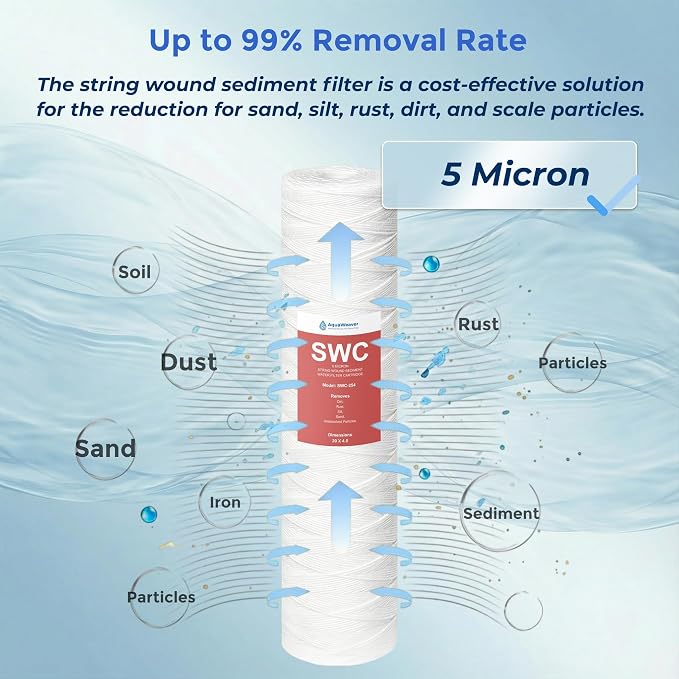 5 Micron 4.5" x 20" Whole House String Wound Sediment Water Filter Cartridge, AquaWeaver Whole House Sediment Well Water Filter Replacement for Well Water, Compatible with WP5BB20P, 2-Pack