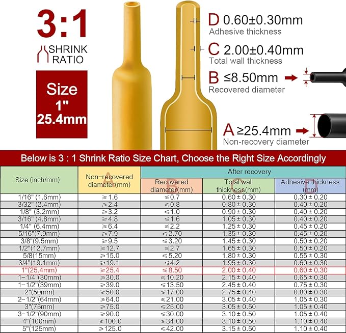 Chanzon 3:1 Ratio 1" (25.4mm) Heat Shrink Tubing - Marine Grade Waterproof Adhesive Lined - 4Ft Roll (1.22M Total Length) Yellow Polyolefin Sleeving Wrap Shrinking 3 to 1 Ratio 1pcs