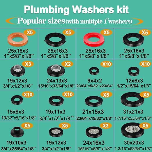 XBVV 560 Pcs Faucet Washers & SAE O Ring and 1075 Pcs Plumbing Washer & Metric O Ring Kit for Faucet Plumbing Hydraulic Sealing Repair(4 in1 Kit)