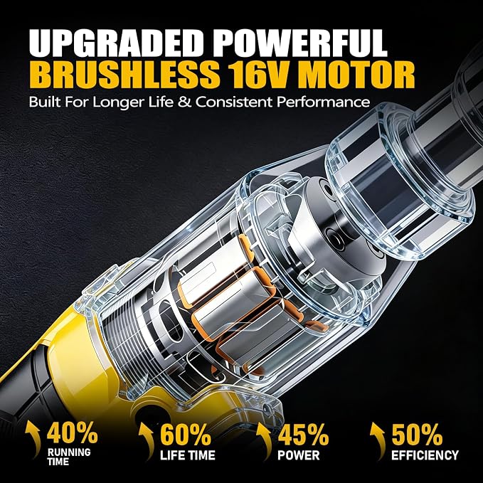 Cordless Ratchet Wrench, 3/8" 16V Brushless 65 ft-lbs, 2 Batteries | Drop-resistant alloy body,6 sockets (10-17mm), 1/4" & 1/2" adapters, 3" extension bar, fast charger, built-in LED, 0-400 RPM